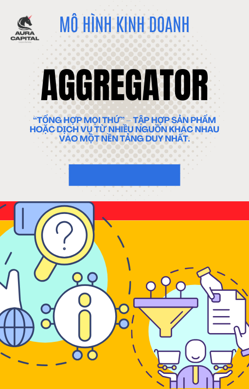Mô hình tổng hợp (Aggregator Business Model)