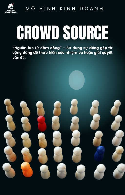 Mô hình crowdsourcing (Crowd Source Business Model)