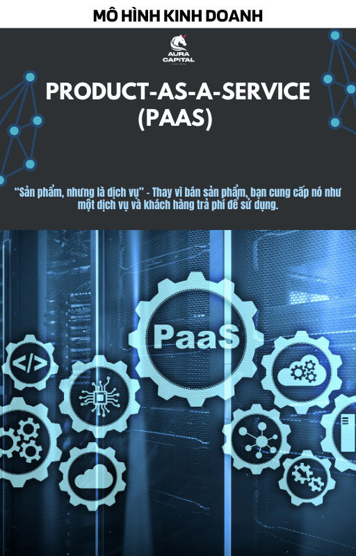 Mô hình sản phẩm như dịch vụ (Product as a Service)