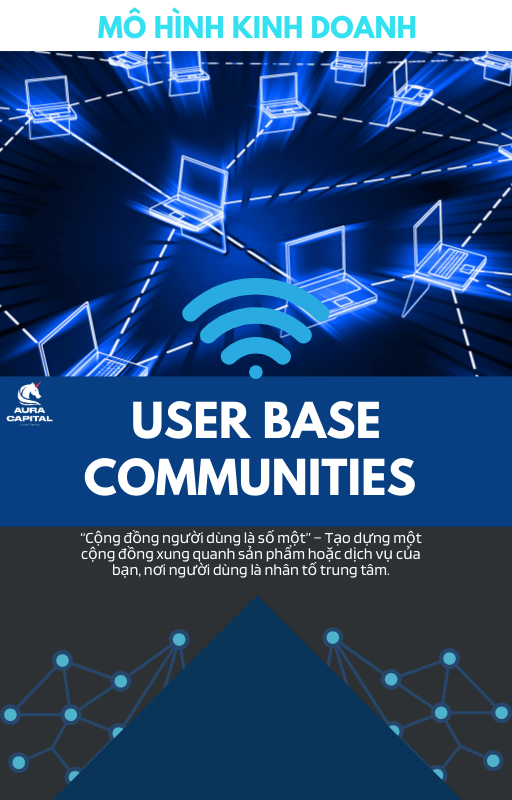 Mô hình cộng đồng người dùng (User Base Communities)